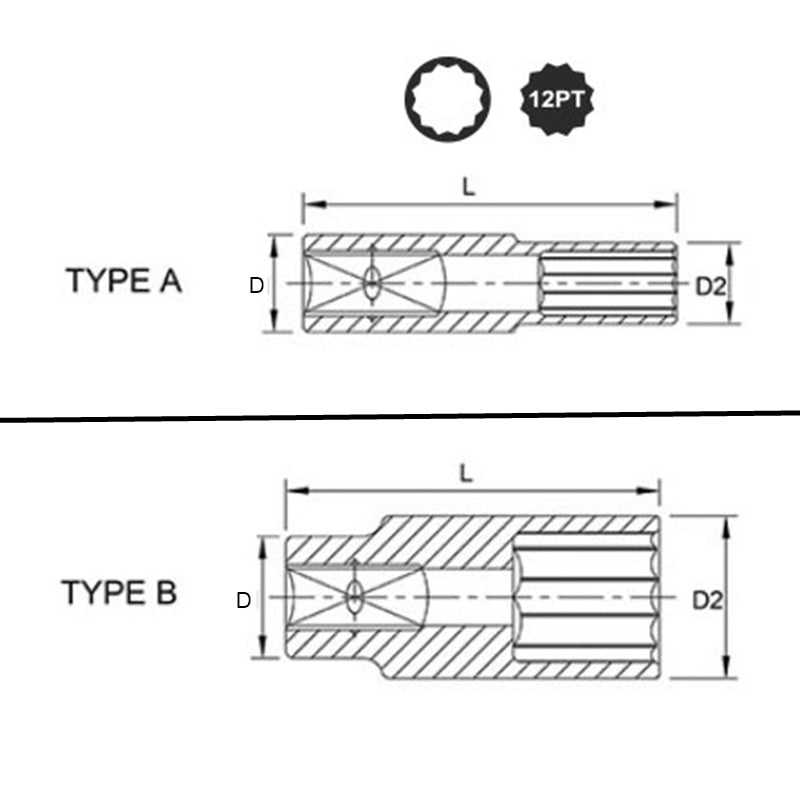 Chiave Lunga Poligonale M30 | 77 mm | Attacco 1/2" Marca Toptul BIBA-RICAMBI