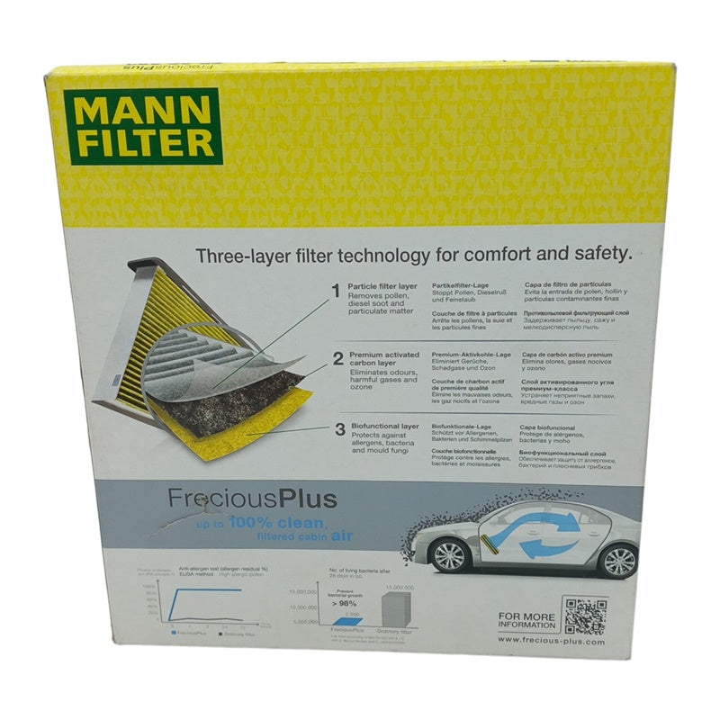 Filtro Abitacolo Bioattivo Disinfettante Per VW Golf VII (5G1) Dal 2012> BIBA-RICAMBI