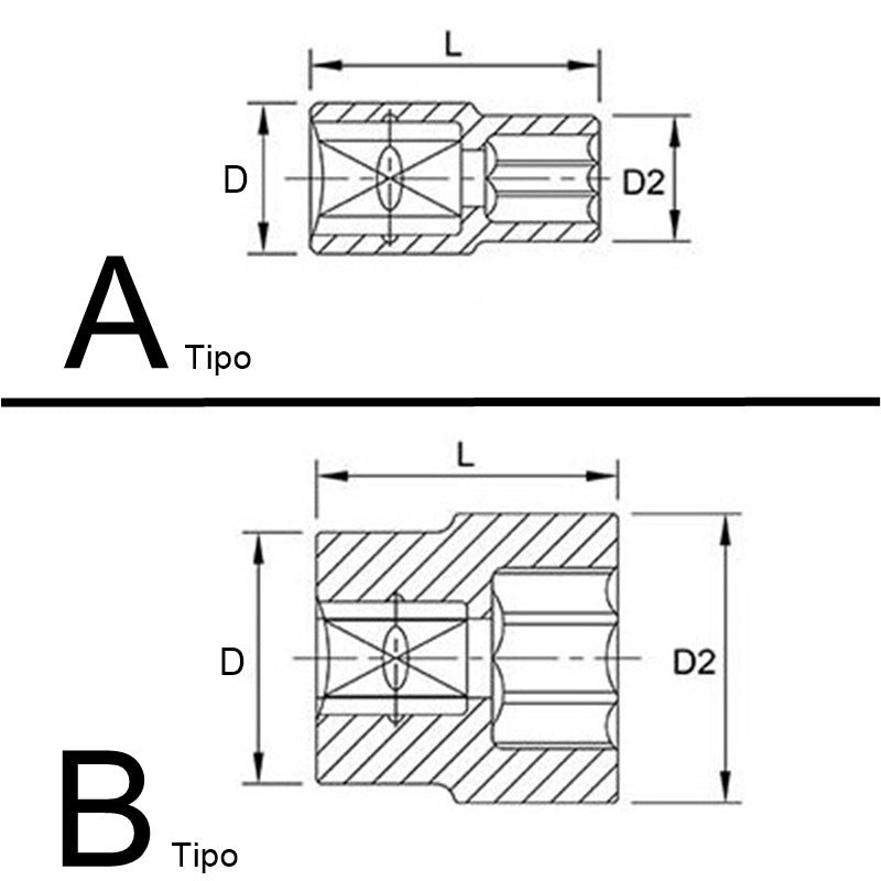 Chiave a Bussola Poligonale M4 | Lunghezza 25 mm | Attacco 1/4" Marca Toptul BIBA-RICAMBI