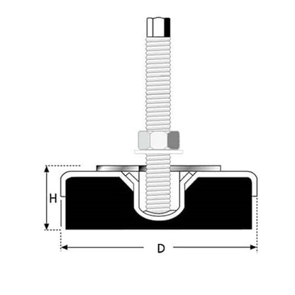 Anti-Vibration Support Foot With Fixed Stem | Diameter Ø 120 | Load 1,000 Kg